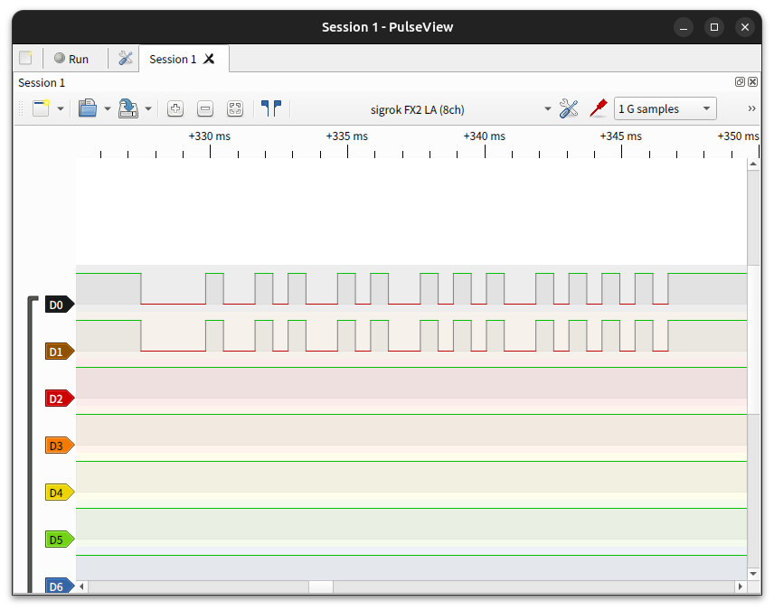 信号の1ブロックを拡大表示